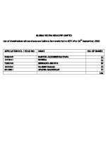 List of Shares Holders